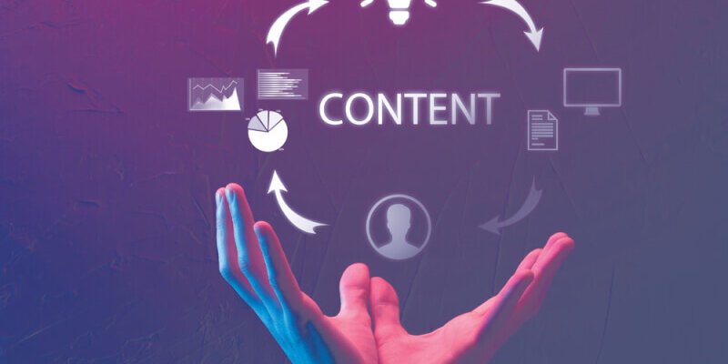 content post content creation